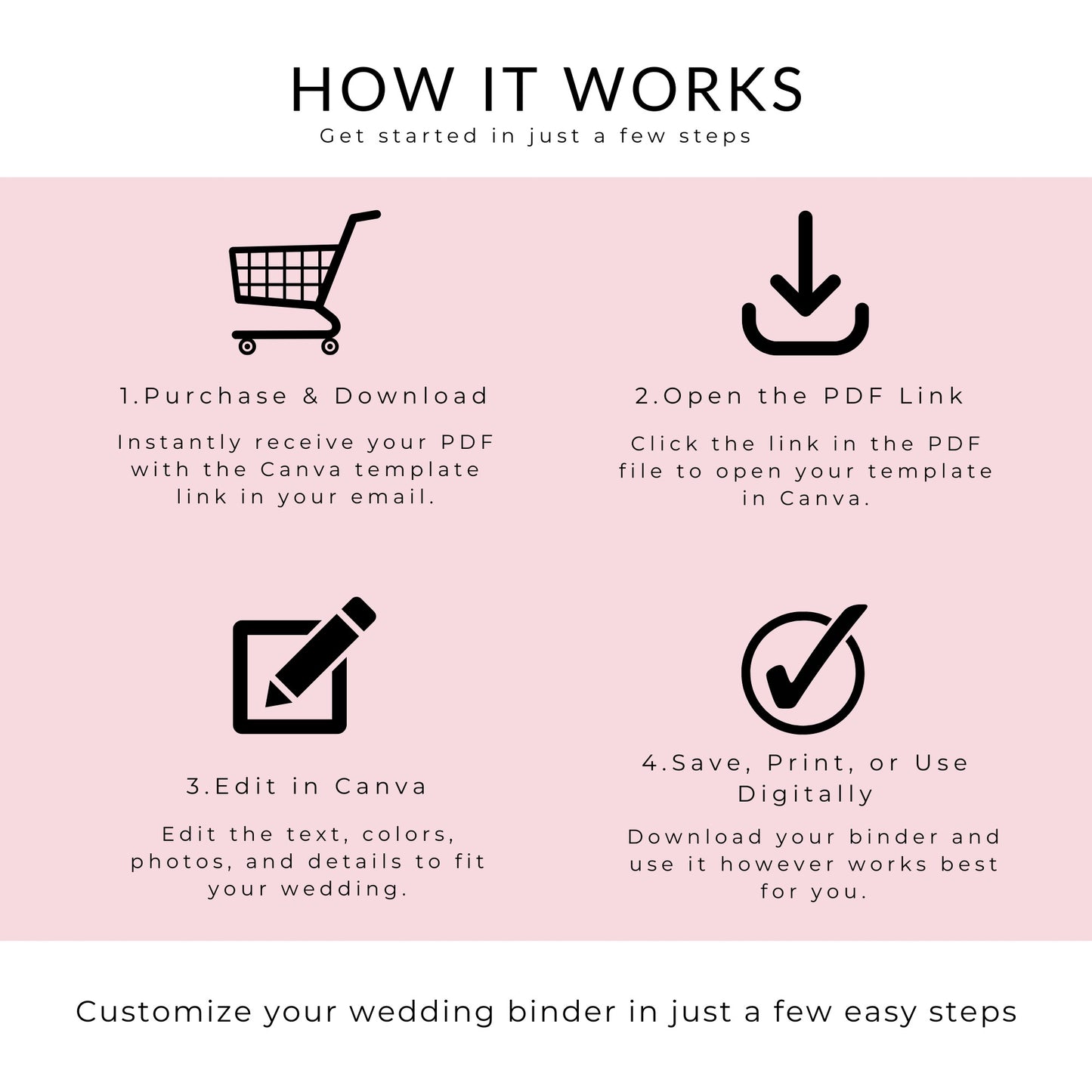 All Inclusive Day Of Wedding Binder | Editable Canva Template